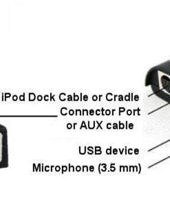 Dension Port Connector