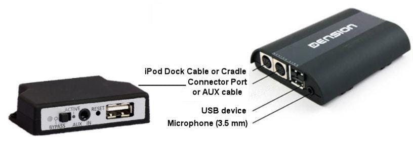 Dension Port Connector