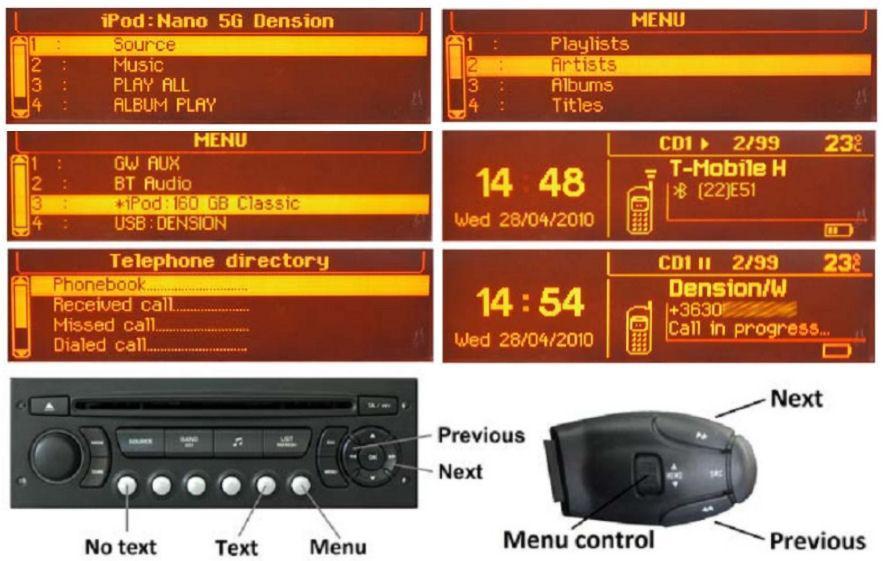Dension Gateway Pro BT, PSA cluster